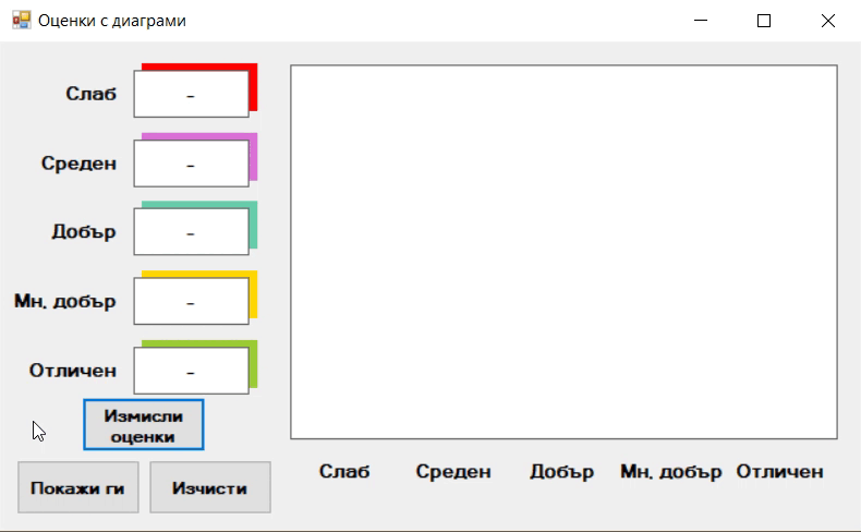 Grades Diagram